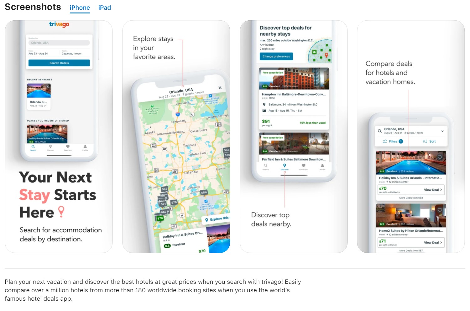 trivago: Compare hotel prices US